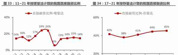 一站式投资理财平台，东方财富：大资管时代背景下，迎来黄金时期