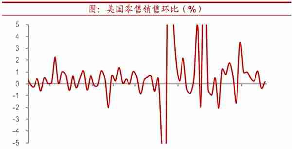 全球粮价会迎来新一轮上行吗？