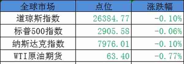 重磅！“一带一路”高峰论坛即将举行 今日3股望率先冲涨停