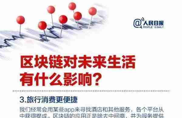 人民日报科普：划重点，区块链不等于比特币