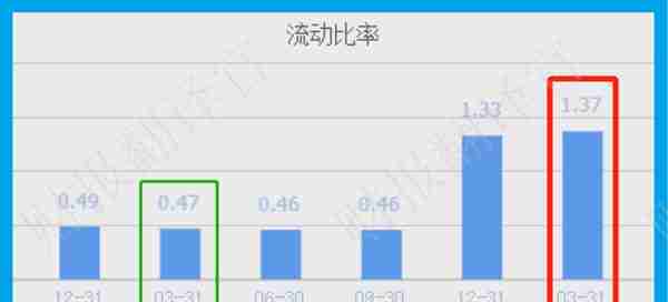 元宇宙板块赚钱能力排名第1,业绩暴涨2倍，利润率达35%,股价仅3元