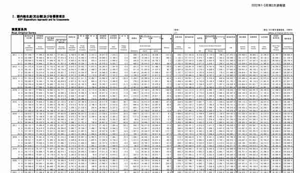 何处击｜日本疯狂印钞的未来：左手宫本武藏，右手津巴布韦