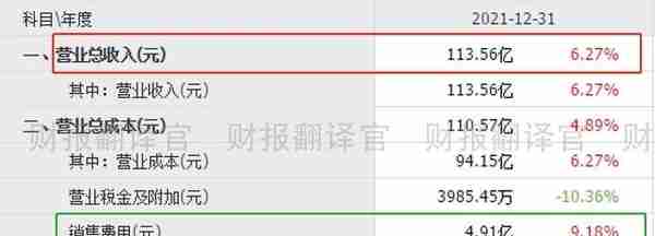 全球金融科技百强企业,为建行开发数字人民币钱包,股价仅10几元?