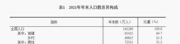 97%老年人没有商业保险 专家：风险不容忽视亟需保险“傍身”