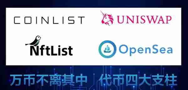 一起聊聊区块链Token的四大支柱Coinlist、Uniswap、Nftlist以及Opensea