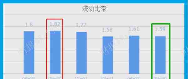 除草剂第一股,销量全国第1,产品远销美国,Q3社保加仓,市盈率仅8倍