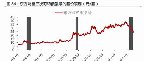 一站式投资理财平台，东方财富：大资管时代背景下，迎来黄金时期