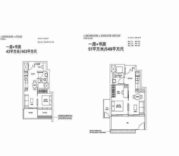 2019年想买房？下一个潜力楼盘在哪里？(有福利）