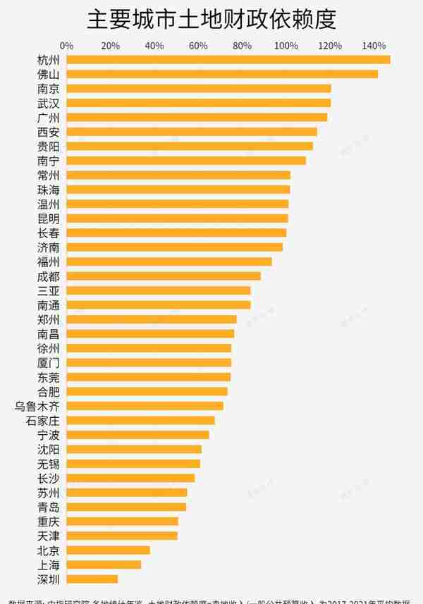 蒙眼狂奔二十年，银行们的初心不再