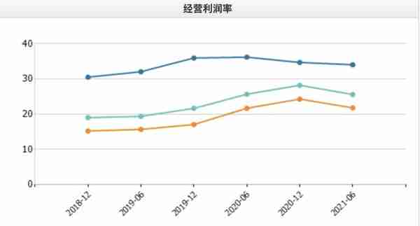 北交所10家新股公司一览