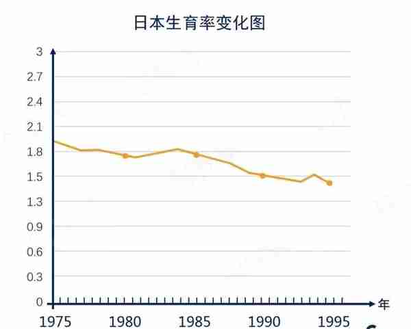 大崩溃前的1990年，日本年轻人有多疯狂？