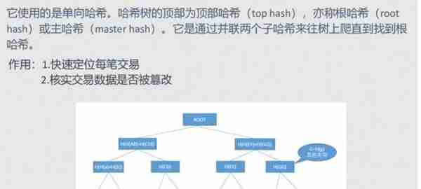 让你彻底搞懂比特币相关知识