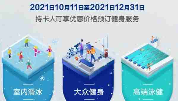 「纪念版」建行携手Visa推出2022北京冬奥龙卡白金信用卡