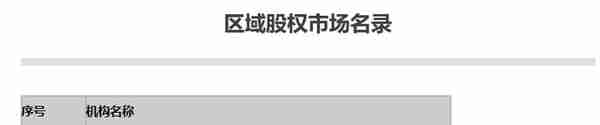 北京公示辖内小贷、融资担保等“7+4”类地方金融组织名录