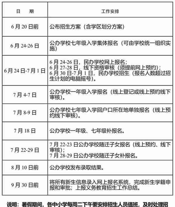 详细版！合肥市中小学学区划分公布