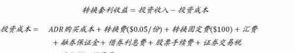 CDR：你需要知道的6件事