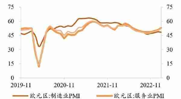 广州期货：美经济数据偏强表现提振鹰派预期 贵金属震荡下行