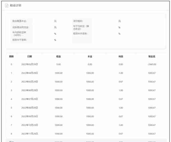 18个支付清算“计费模型”总结