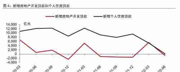 这家国有大行宣布：提前还贷，政策有变