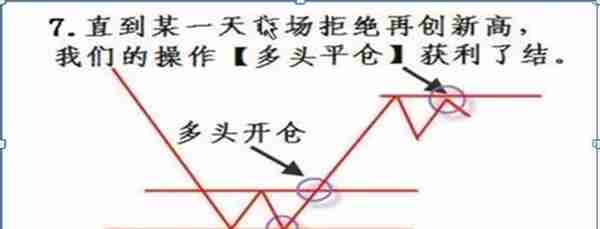 中国股市：除了空仓，我们还能怎样避免大跌？“上涨控仓+下跌控仓”这是我对大家最真诚的忠告