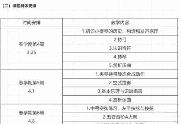 太宠了！别人家学校“偷偷”给学生打钱？还不仅仅是打钱