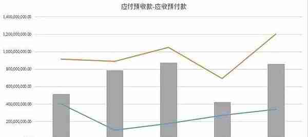 被低估的浮法玻璃龙头旗滨集团，好价格是多少，市值是多少