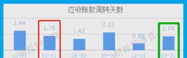 燃料电池小龙头,研发出铝空气电池,股价已大幅回撤61%,仅10元多?