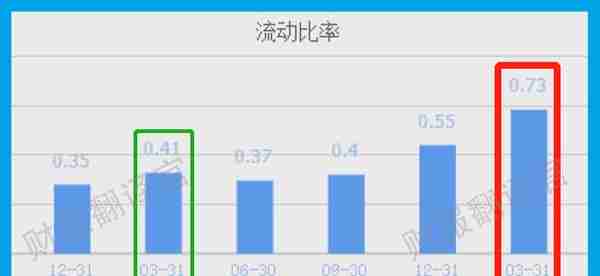 燃料电池小龙头,研发出铝空气电池,股价已大幅回撤61%,仅10元多?