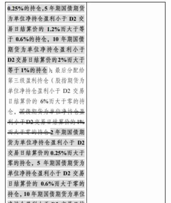 2年期国债期货要来 详解交割方式、价格区间、保证金