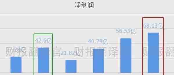 全国芯片前三强公司,研发出全新形态元宇宙VR设备,股价遭拦腰斩断