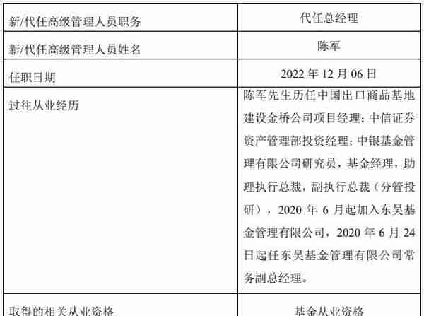 东吴基金总经理兼财务负责人邓晖离任 陈军代任总经理