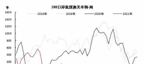 午后煤炭概念强势走高！半夏投资号喊“焦煤 新一轮10年大牛市”