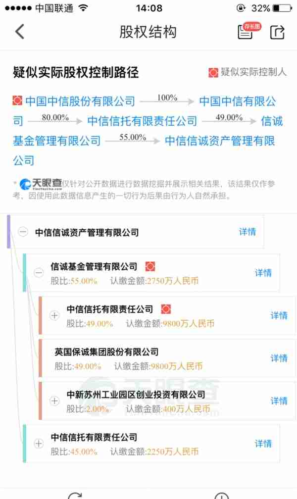 中信信托资管子公司管理产品踩雷，竟靠给公司“改换门庭”逃责！