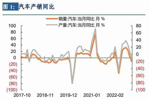 长城宏观12月金融数据点评：抗通缩仍是主旋律