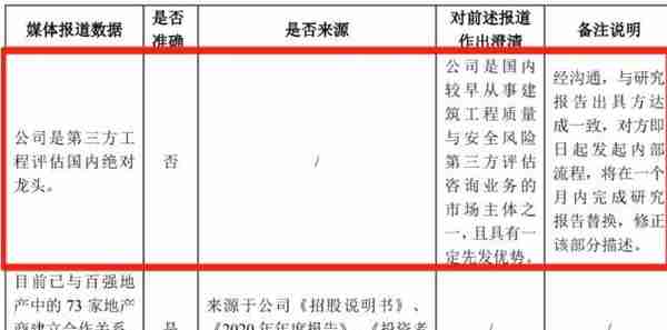 证券315｜操纵期货、代客交易、虚构研报……盘点券商花式“违规”案例，投资者一不小心就被坑