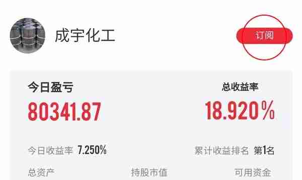 厉害了！弘业期货5连板，多位选手“吃肉”！这位选手买股胜率达100%！