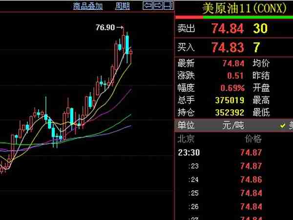 期货交易：期货成功之路的关键一环——认知