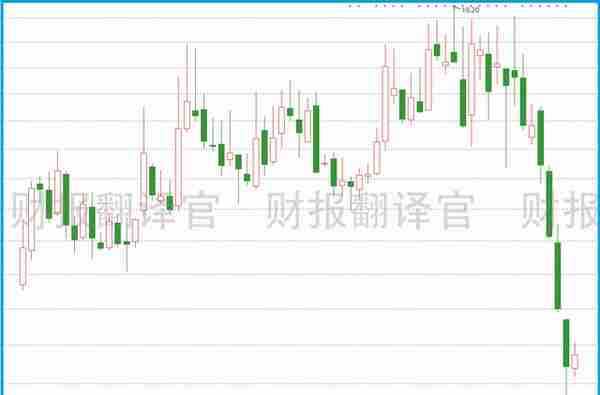 数字货币板块仅一家,产品被央行数字货币研究院展出,股价回撤43%