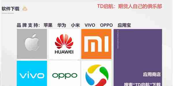 TD启航期货数据分析软件-燃料油期货