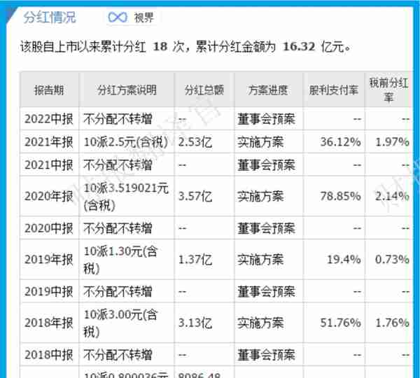 数字货币支付第一股,产品应邀在央行研究院展出,证金公司战略入股