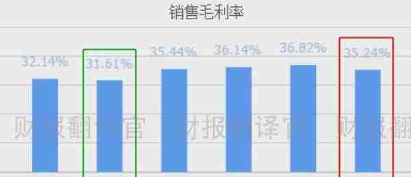 全国芯片前三强公司,研发出全新形态元宇宙VR设备,股价遭拦腰斩断