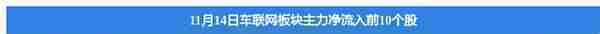 车联网板块11月14日跌0.5%，亚太股份领跌，主力资金净流出11.4亿元