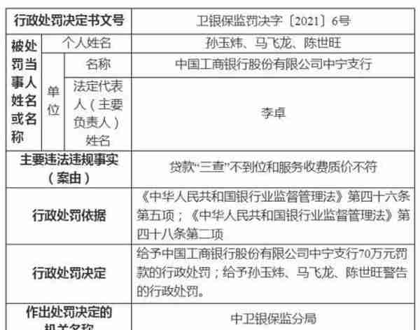 工商银行宁夏分行三支行去年合计被罚140万，因员工泄露倒卖客户信息等原因