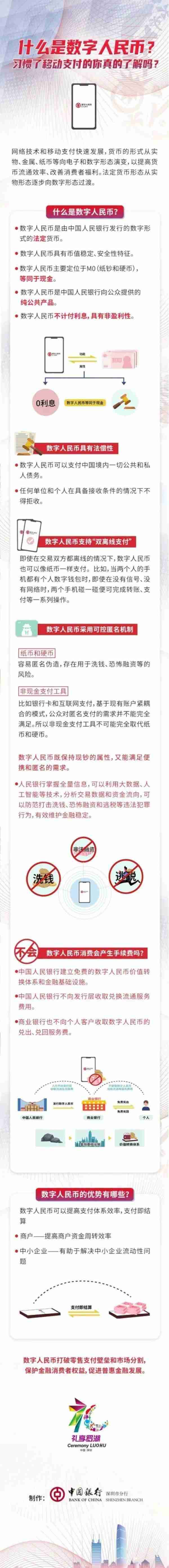 数字人民币真的来了！深圳要发1000万红包，5万个名额，如何申请？