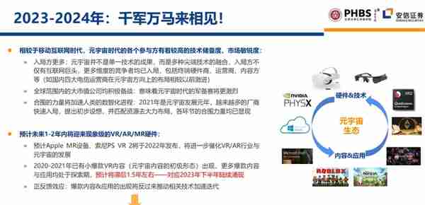 2022年元宇宙全球年度报告（附PDF全文）