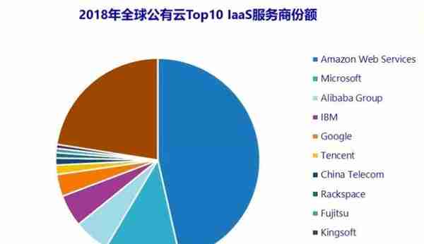 家里闲置的GPU算力，能捐出来为抗疫做贡献吗？