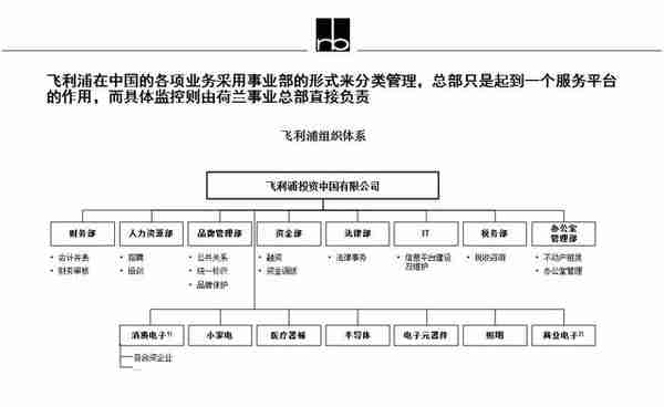 B端产品经理的能力模型与学习提升