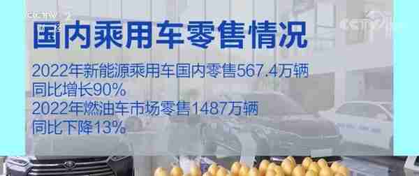 沪牌不再抢手？上海车牌拍卖今日开启，参拍人数持续下降