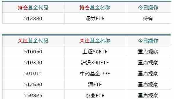 和做人一样，投资也有不同的境界。投资的最高境界是什么？