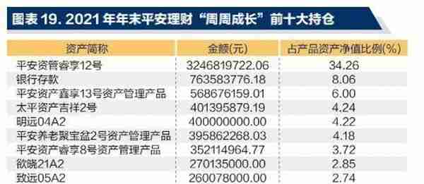 机警理财日报特刊丨2021年纯固收“黑马”花落谁家？部分超短期纯固收产品收益超车（4月26日）